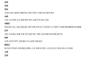 pbootcms网站多城市分站插件